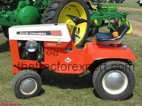 Allis-Chalmers 416 fiche technique et avis