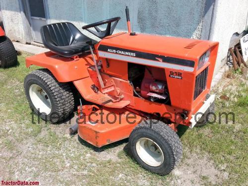 Allis-Chalmers 912H fiche technique et avis