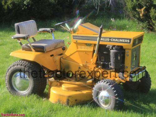 Allis-Chalmers B-207 fiche technique et avis