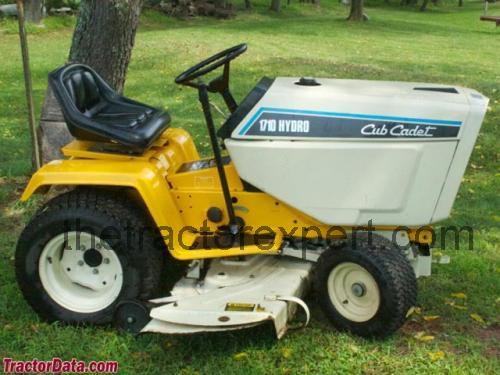 Cub Cadet 1710 fiche technique et avis