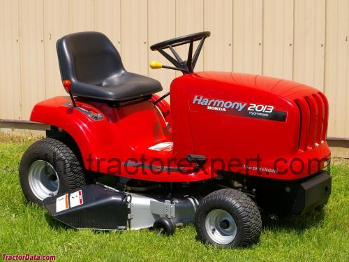 Honda H2013 fiche technique et avis