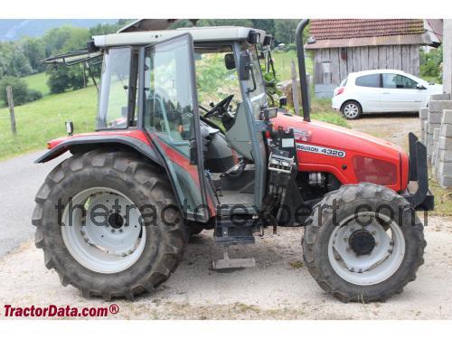 Massey Ferguson 4320 specs and reviews
