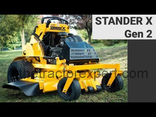 Wright Stander X fiche technique et avis